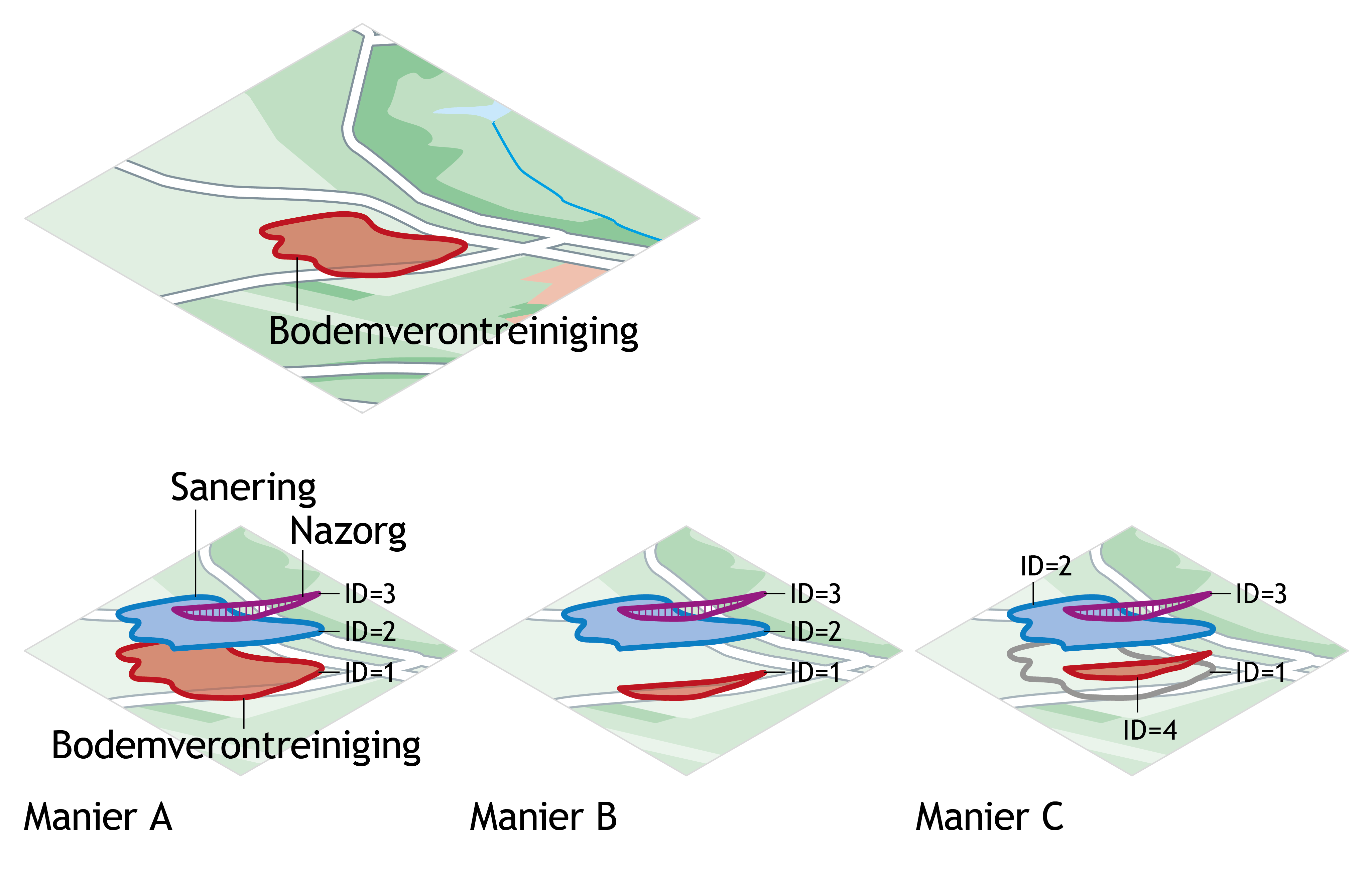 Registratie_contouren