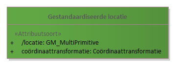 Diagram: Gestandaardiseerde locatie - detail