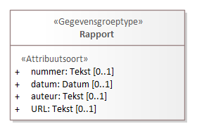 Diagram: Rapport - detail