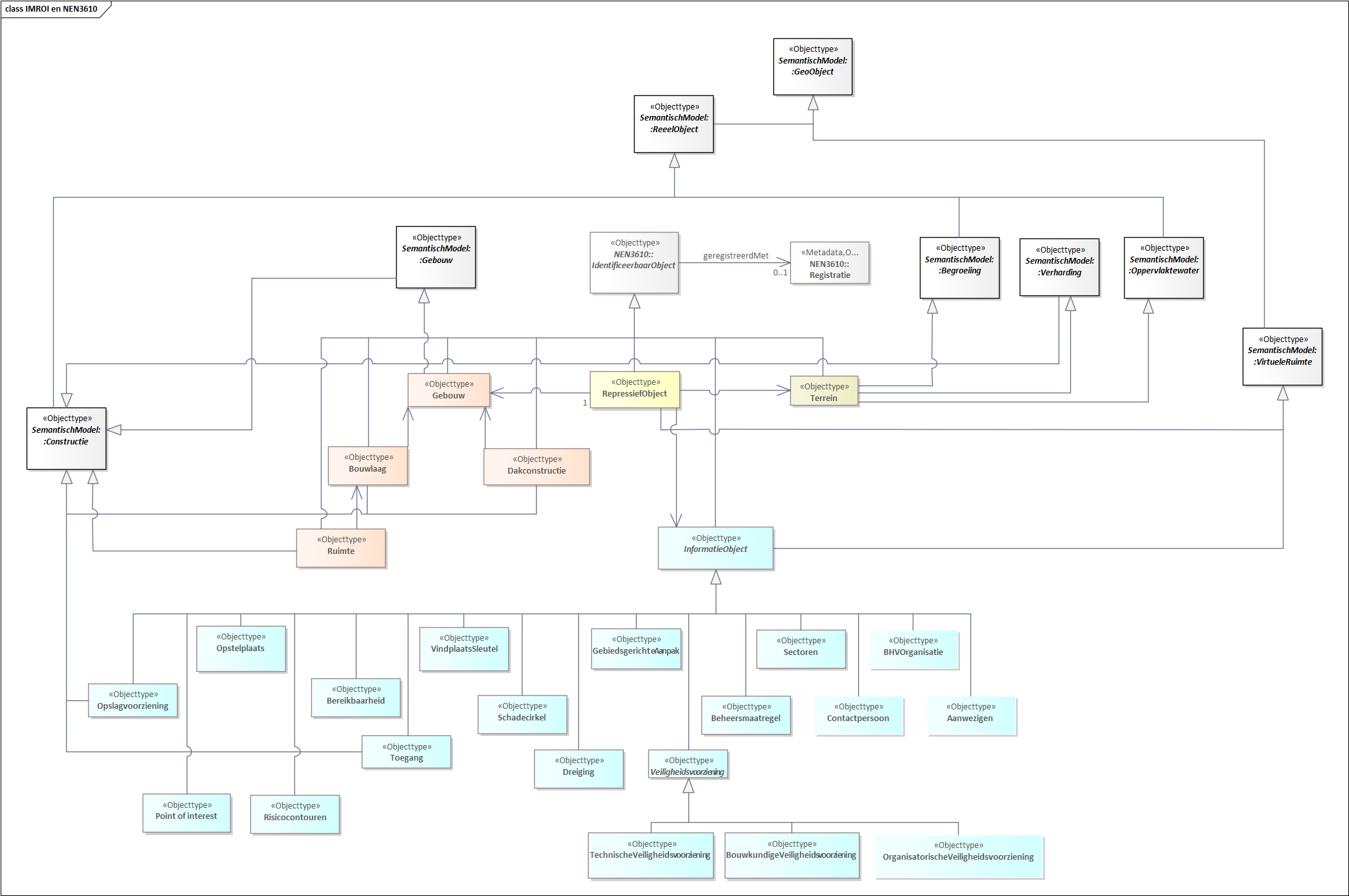 Afbeelding met tekst, diagram, Plan, Technische tekening Automatisch
gegenereerde beschrijving