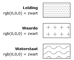 Afbeelding met hoofdgroepen dubbelbestemmingenbestemmingen vlakken met zwarte lijn, iedere hoofdgroen voorzien van naam en eigen kleur en rgb waarden.